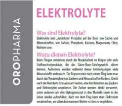 Oropharma Dextrotonic 500ml -Muhle Gladen Geschaft elektrolyte