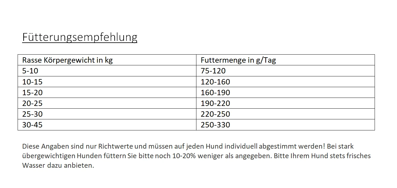Gladen Light Senior 15kg 2 Gladen Light Senior 15kg – Bild 2