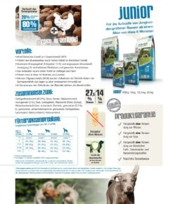 Bewi Dog Junior 12,5kg -Muhle Gladen Geschaft juniorzusammenfassung