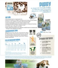 Bewi Dog Puppy 12,5kg -Muhle Gladen Geschaft puppyzusammenfassung1