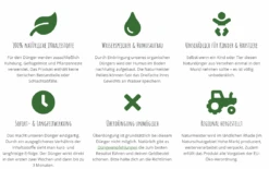 Naturmeister Bio-Dünger Pellet 5kg 7 Naturmeister Bio-Dünger Pellet 5kg -Muhle Gladen Geschaft vorteile0